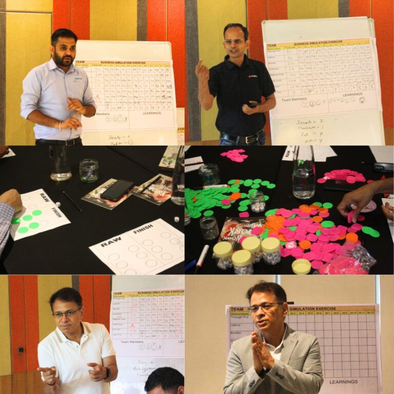 LEAN IN ACTION | A Business Simulation Experience Join industry experts Vivek Jakhmola & Suresh Mohan Semwal to experience the real-time impact of Lean tools on profitability.